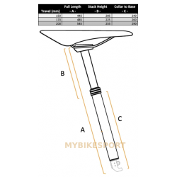 TIJA TELESCOPICA TRANZX EDP01 WIRELESS 30,9 X 395MM/125MM
