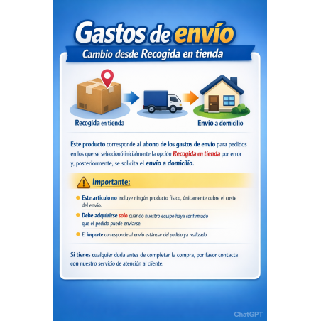 Gastos de envío – Cambio desde Recogida en tienda
